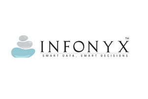 infonix